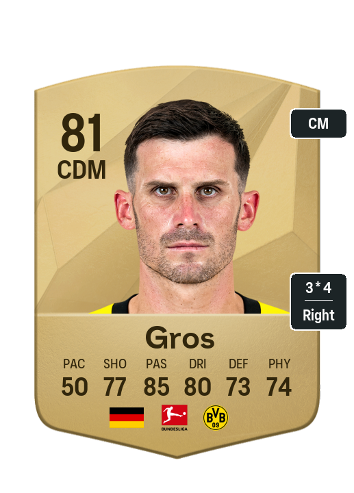 Player Card