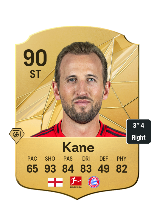 Player Card
