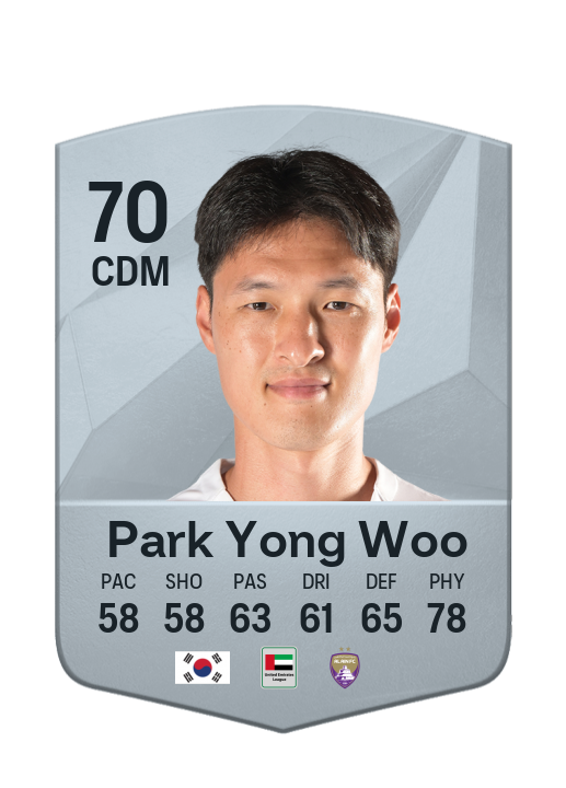 Player Card