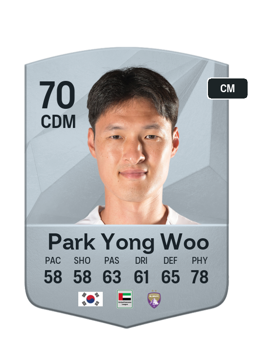 Player Card