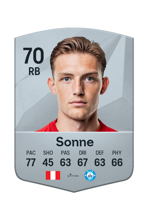 Player Card