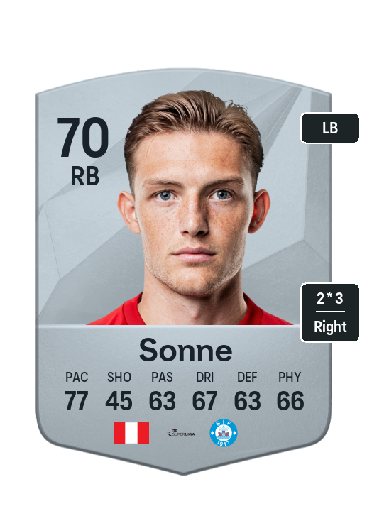 Player Card