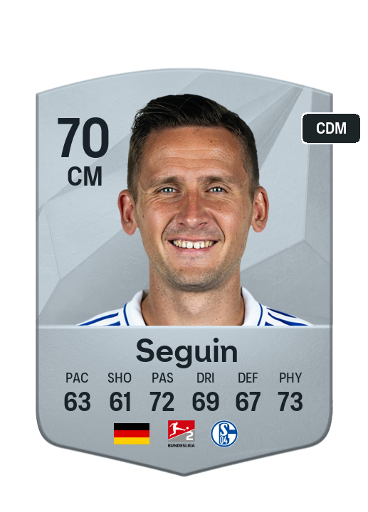 Player Card