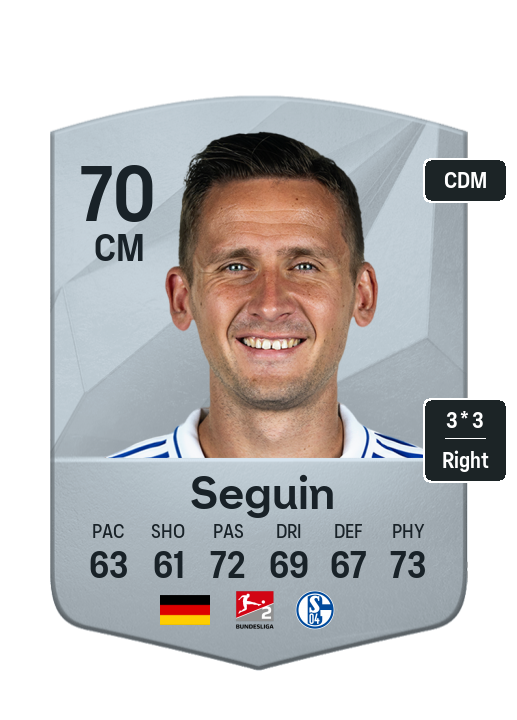 Player Card