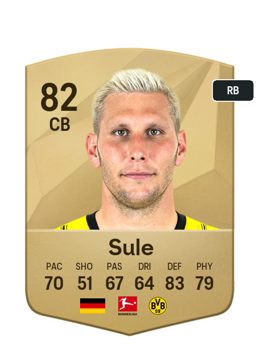 EA FC 25 Niklas Sule - Share Images - | FUTWIZ