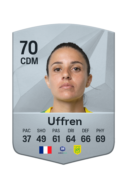 Player Card