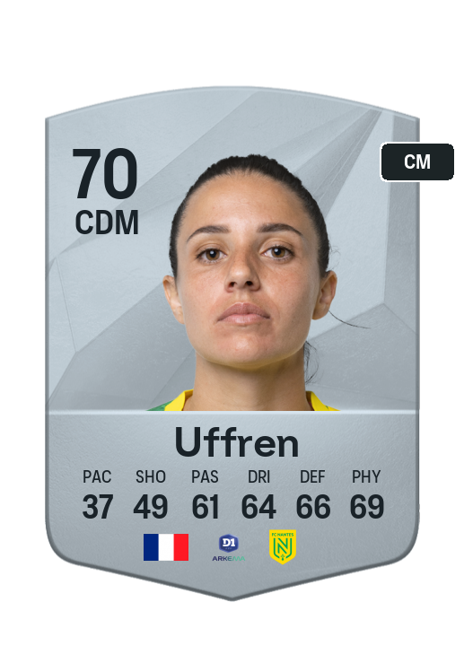 Player Card