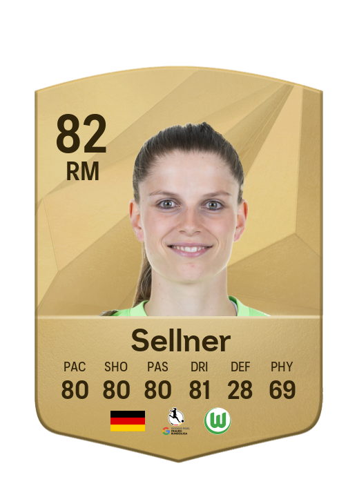 Player Card