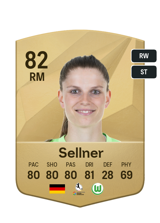 Player Card