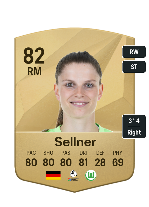 Player Card