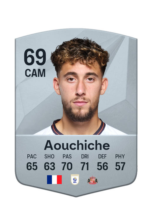 Player Card