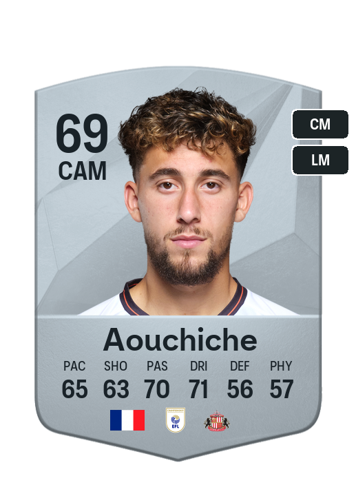 Player Card