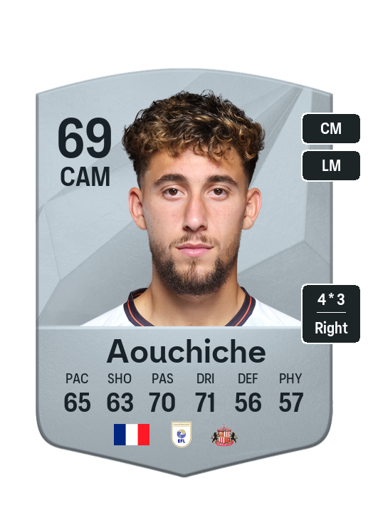 Player Card