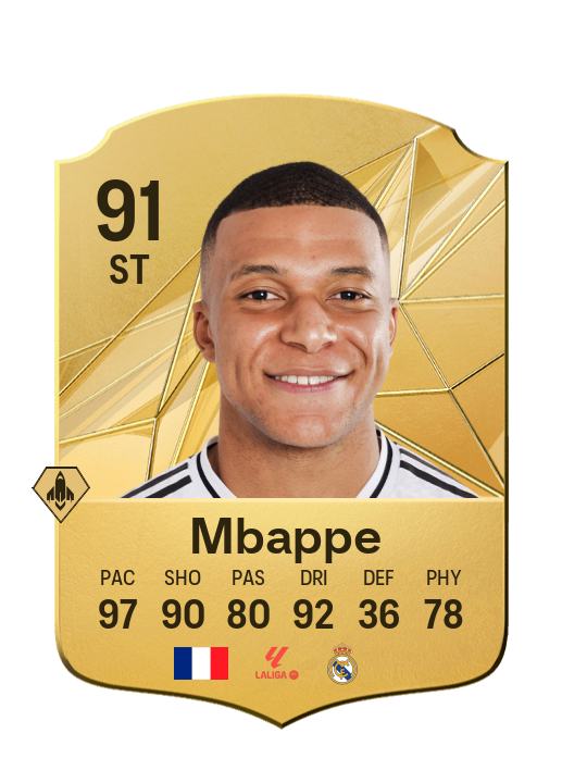 Player Card