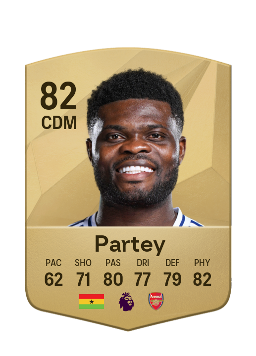 Player Card