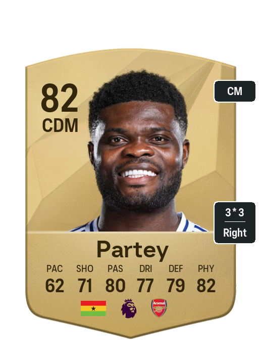 Player Card
