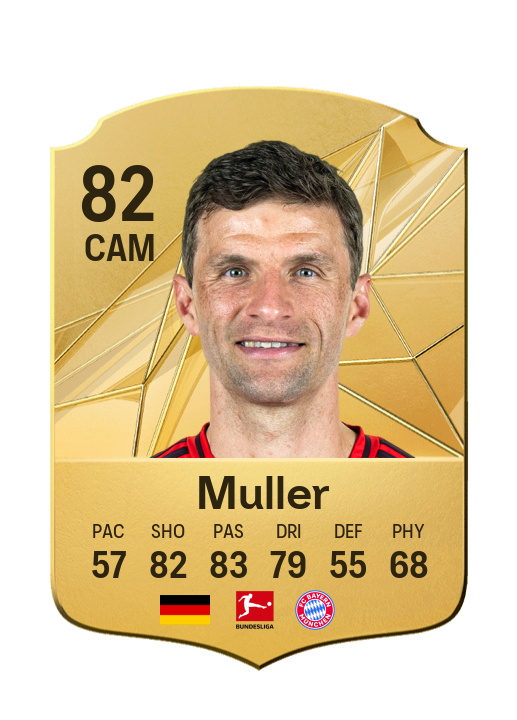 Player Card