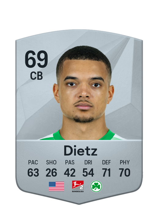 Player Card
