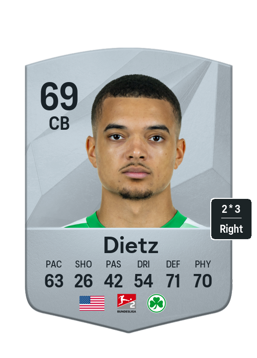 Player Card