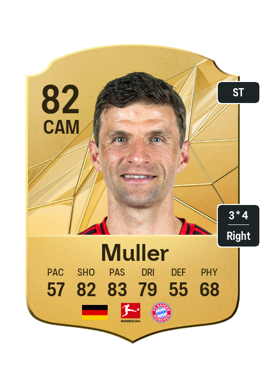 Player Card