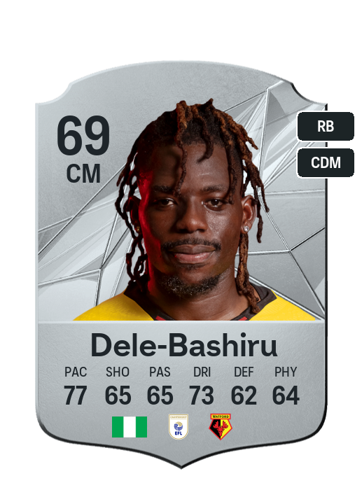 Player Card