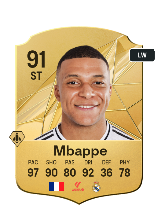 Player Card