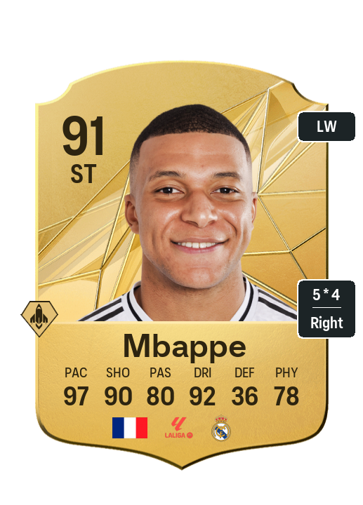 Player Card