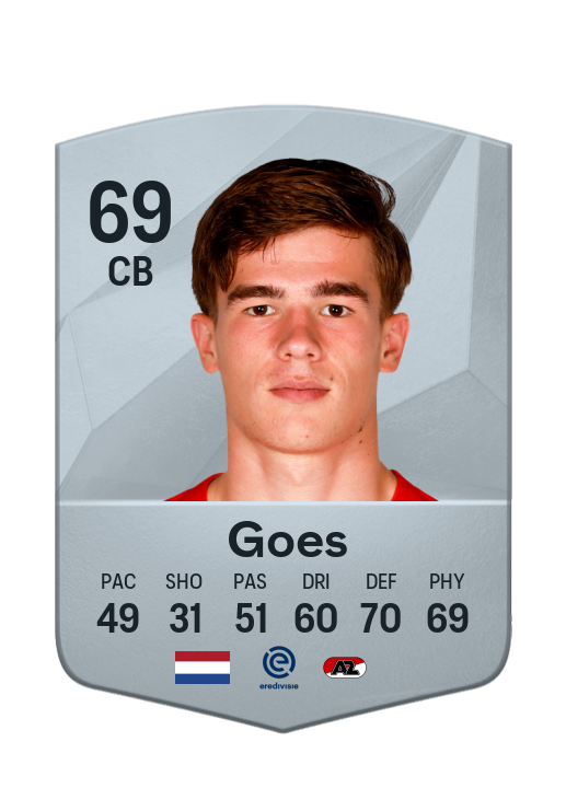 Player Card