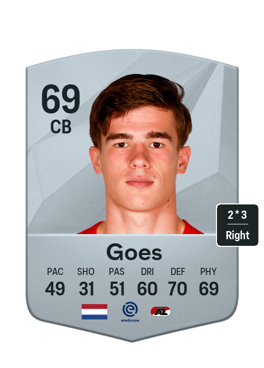 Player Card