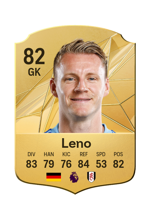 Player Card