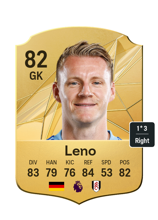 Player Card