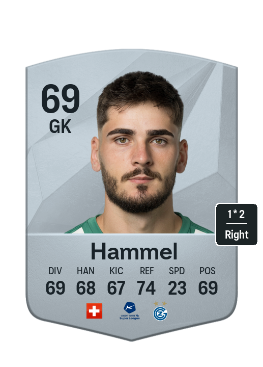 Player Card