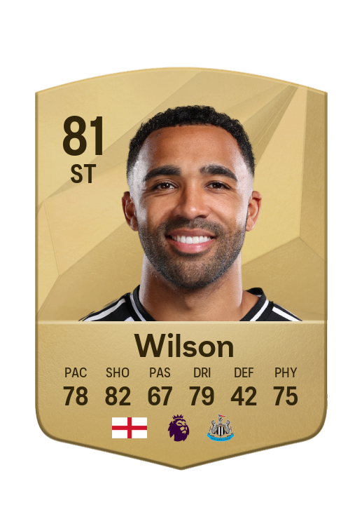 Player Card