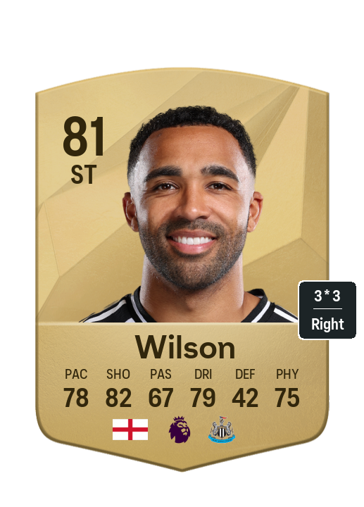 Player Card