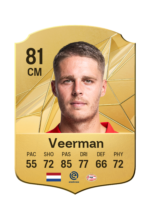Player Card
