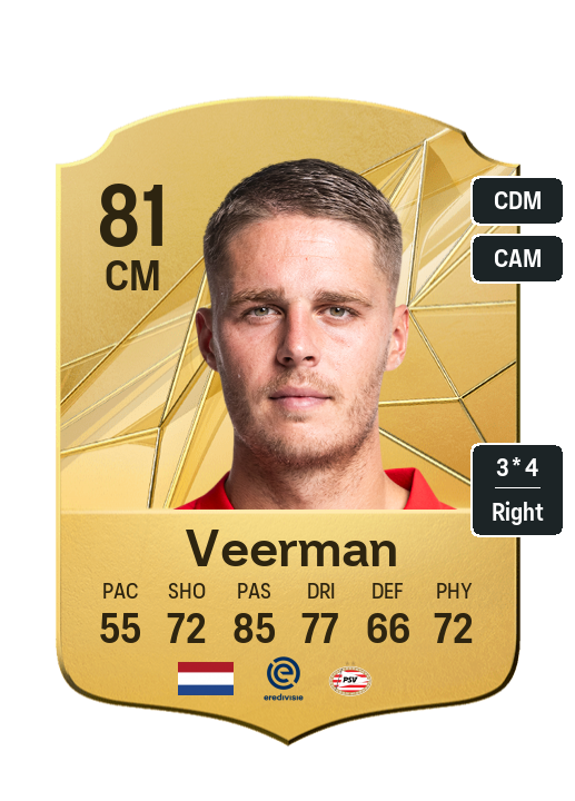Player Card