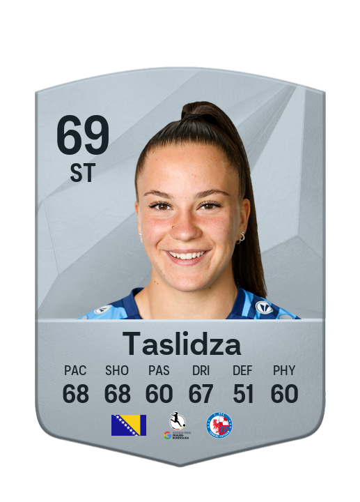Player Card