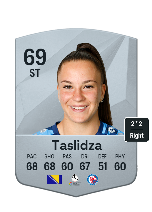 Player Card