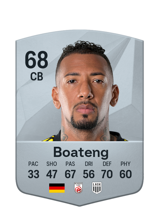 Player Card