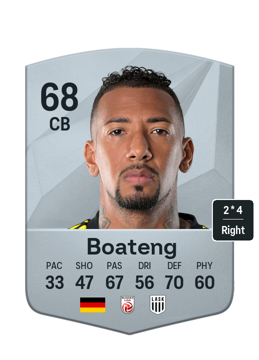 Player Card