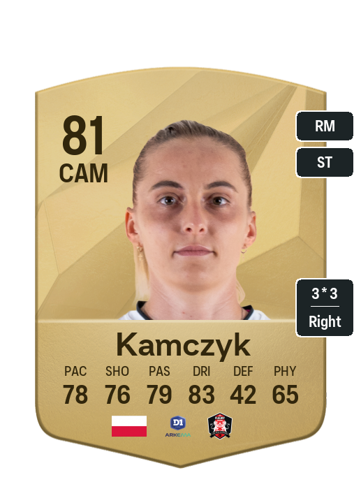 Player Card