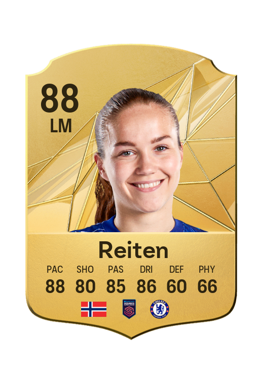 Player Card