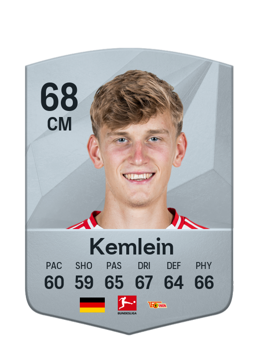 Player Card