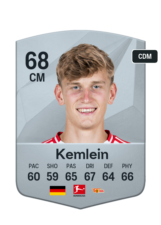 Player Card