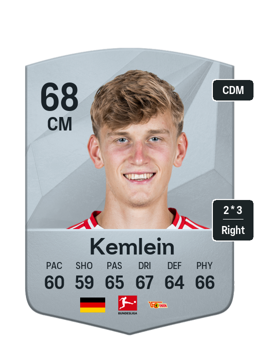 Player Card