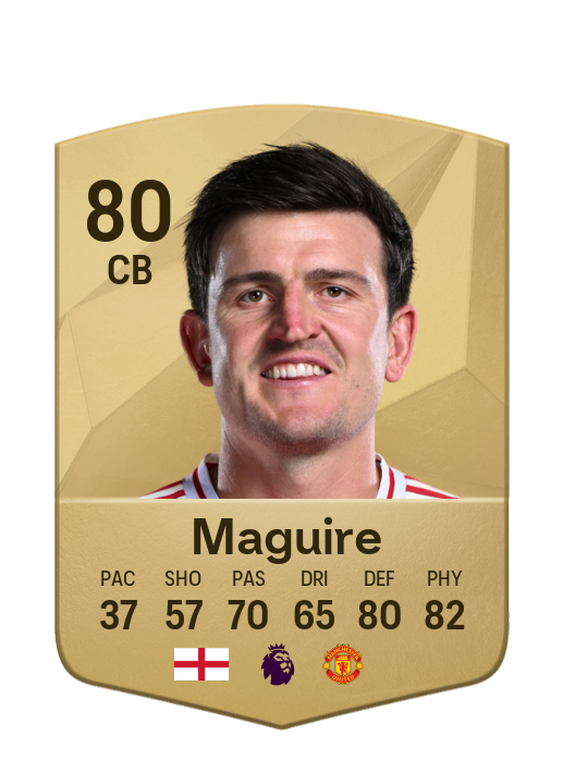 Player Card