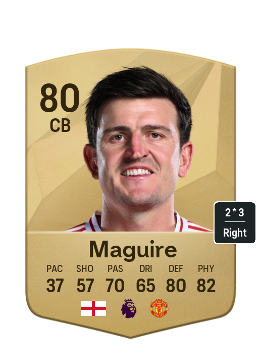 Player Card