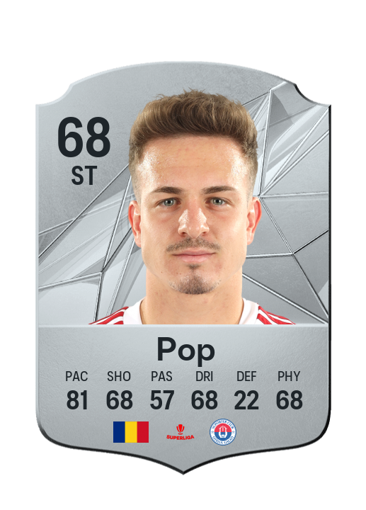 Player Card