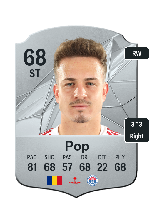 Player Card