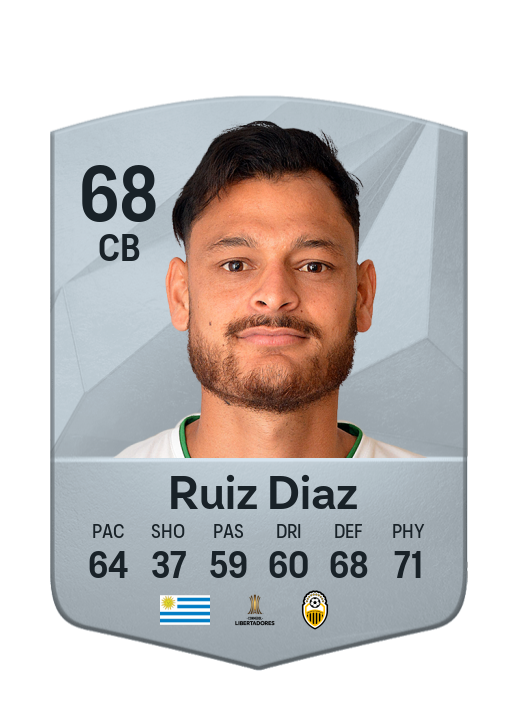 Player Card